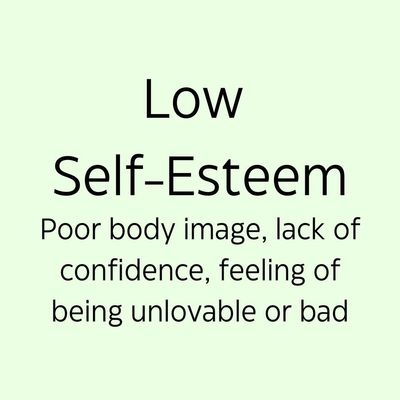 self-esteem, body image, confidence, unlovable